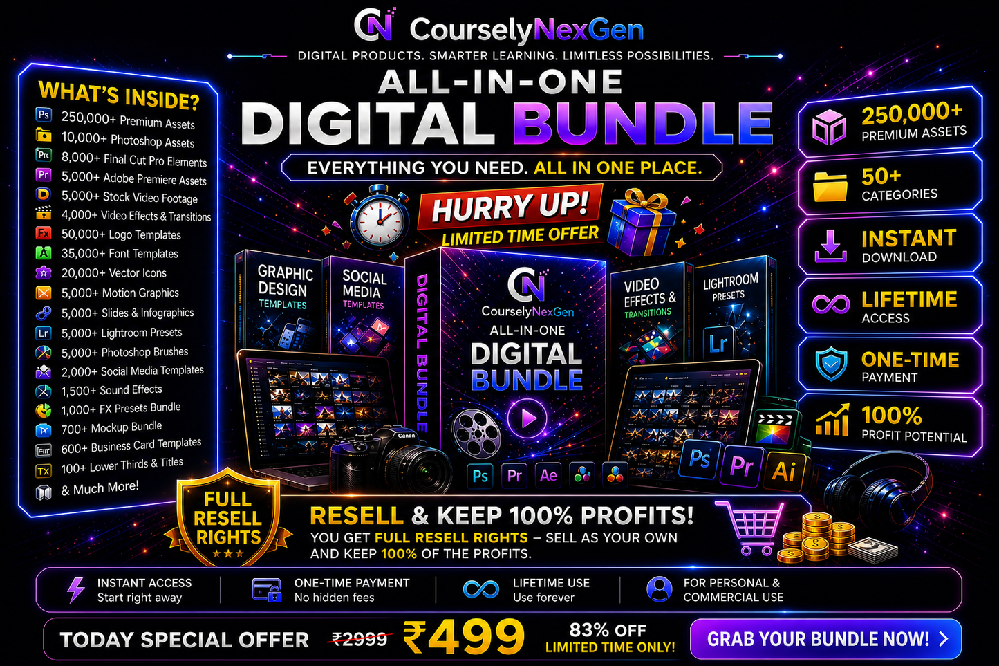 Premium Digital Products Bundle – 250,000+ Assets, AI Tools & Automation Packs